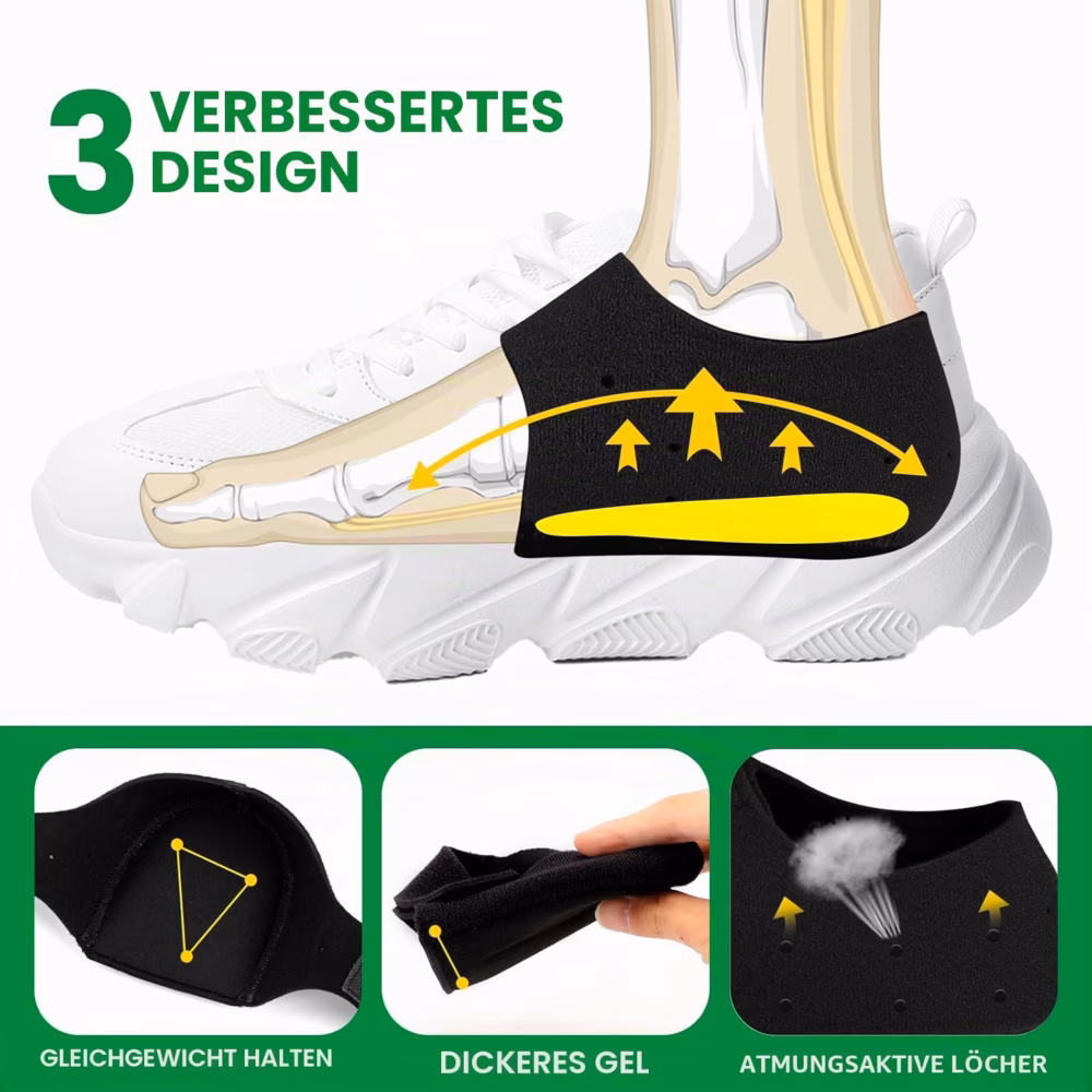 Supports de talon ajustables – Maintien et confort au quotidien – Image 2